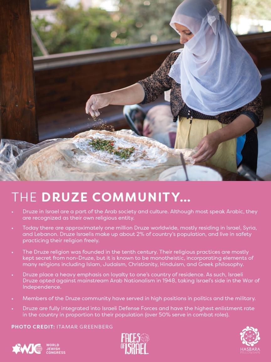 Faces of Israel Druze Community