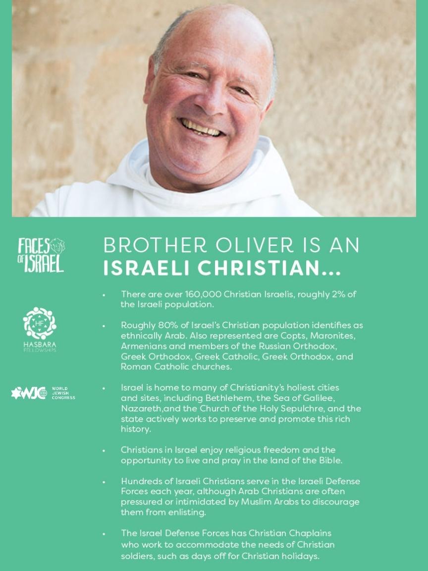 Faces of Israel Poster (2)