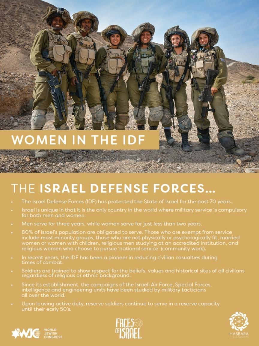 Faces of Israel Women in the IDF