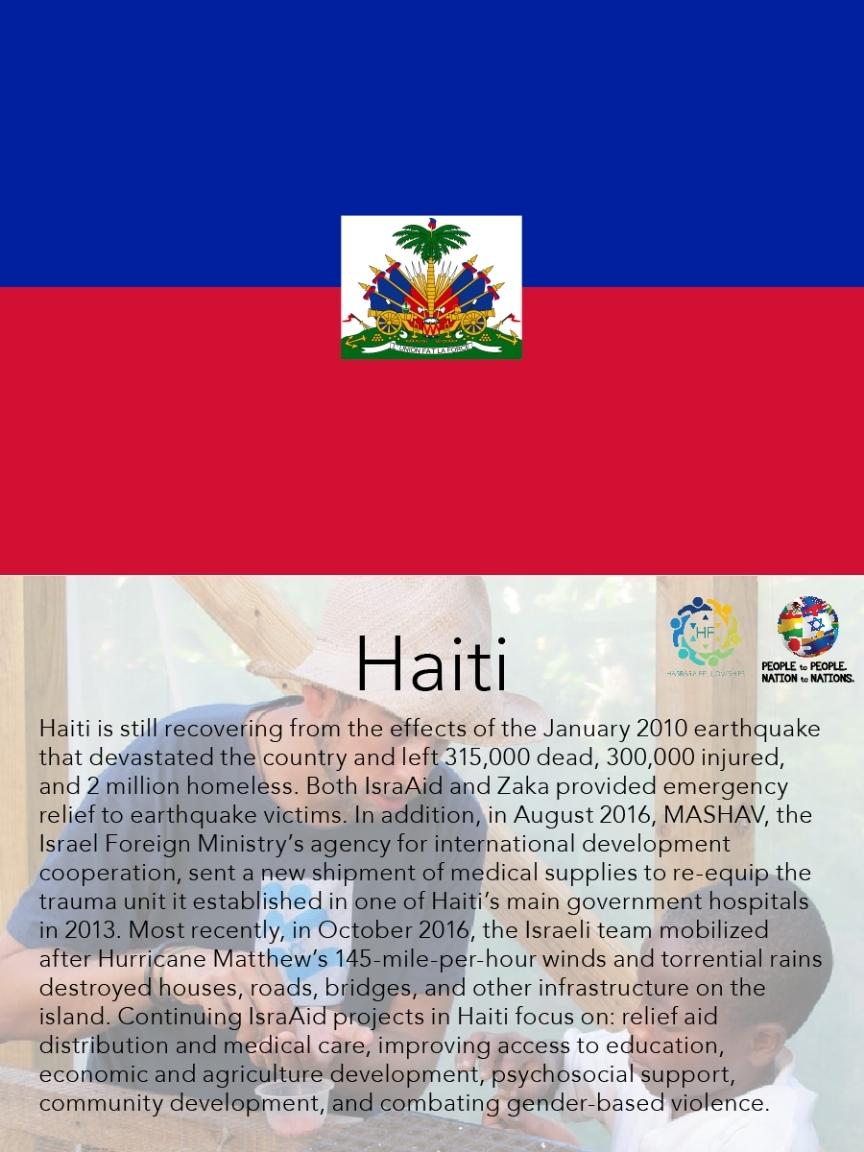 People to People Haiti (1)