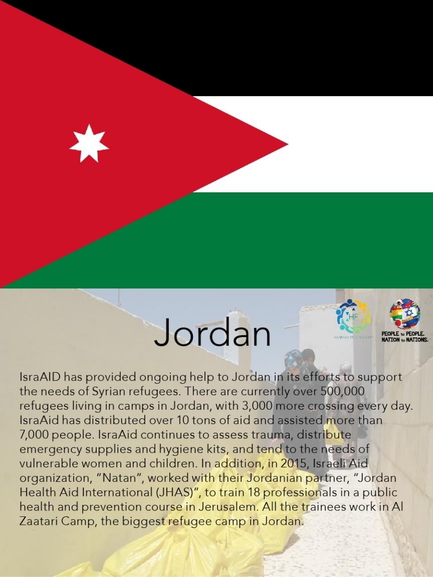 People to People Jordan