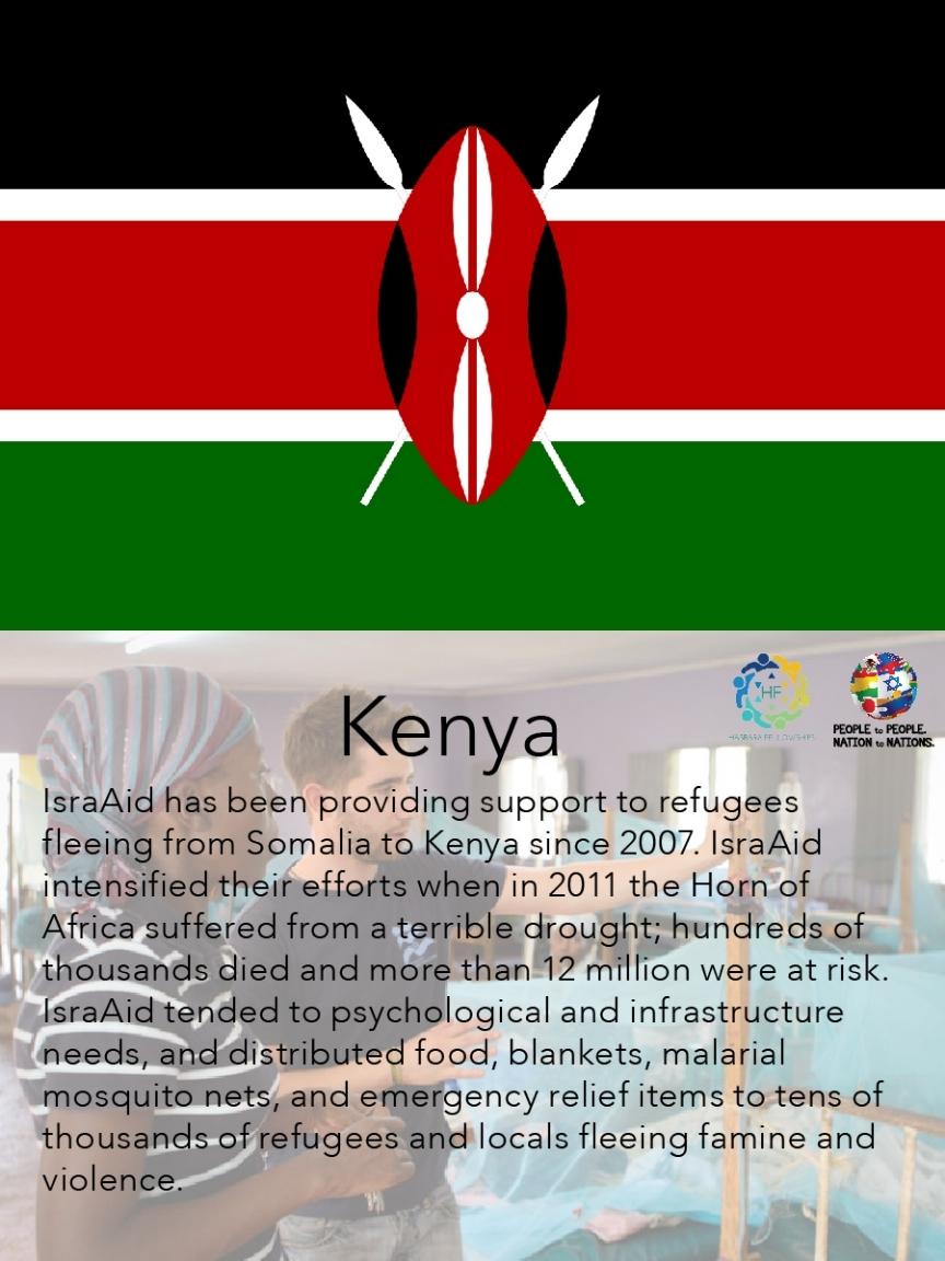 People to People Kenya